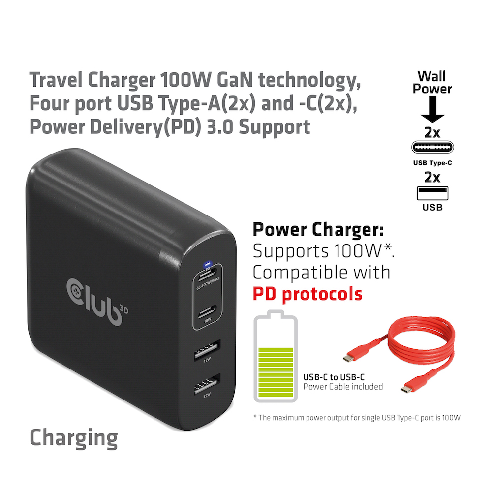 CLUB3D Travel Charger 100W GaN technology, Four port USB Type-A(2x) and -C(2x), Power Delivery(PD) 3.0 Support