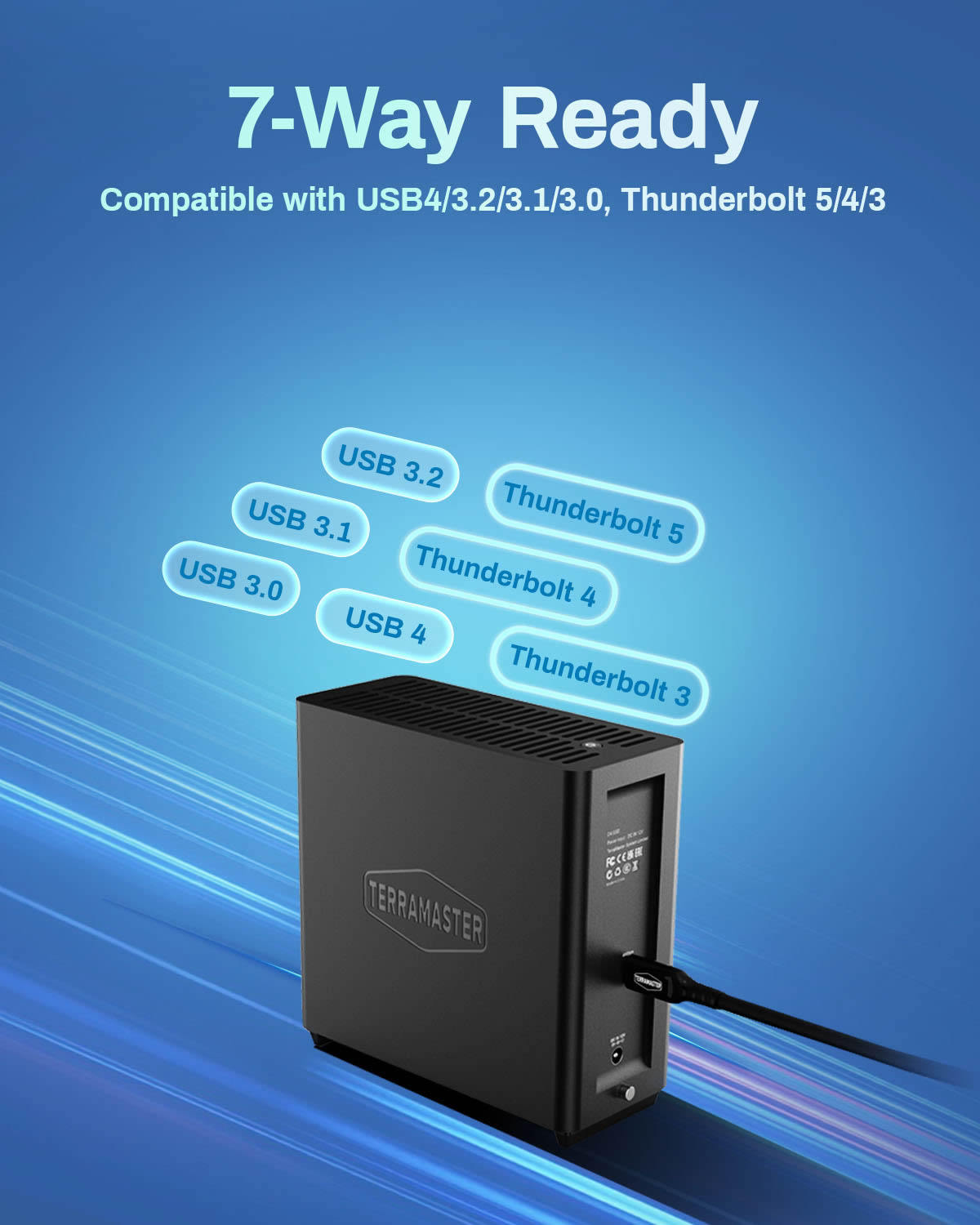 TERRAMASTER D4 SSD,4bay All SSD Gehäuse,USB4,40Gbps,Diskless NAS-Speichersysteme