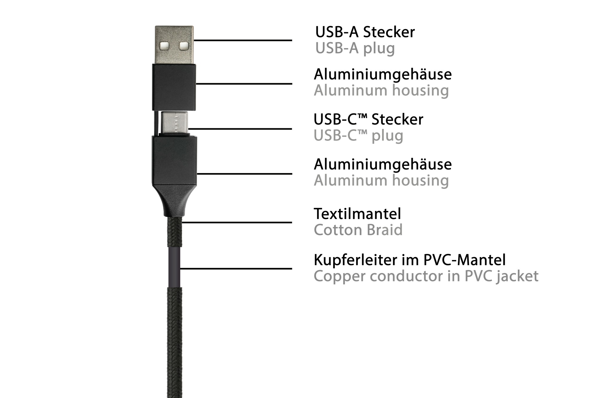 Python USB 6-in-1 Ladekabel 3A Textilmantel schwarz 1,2m