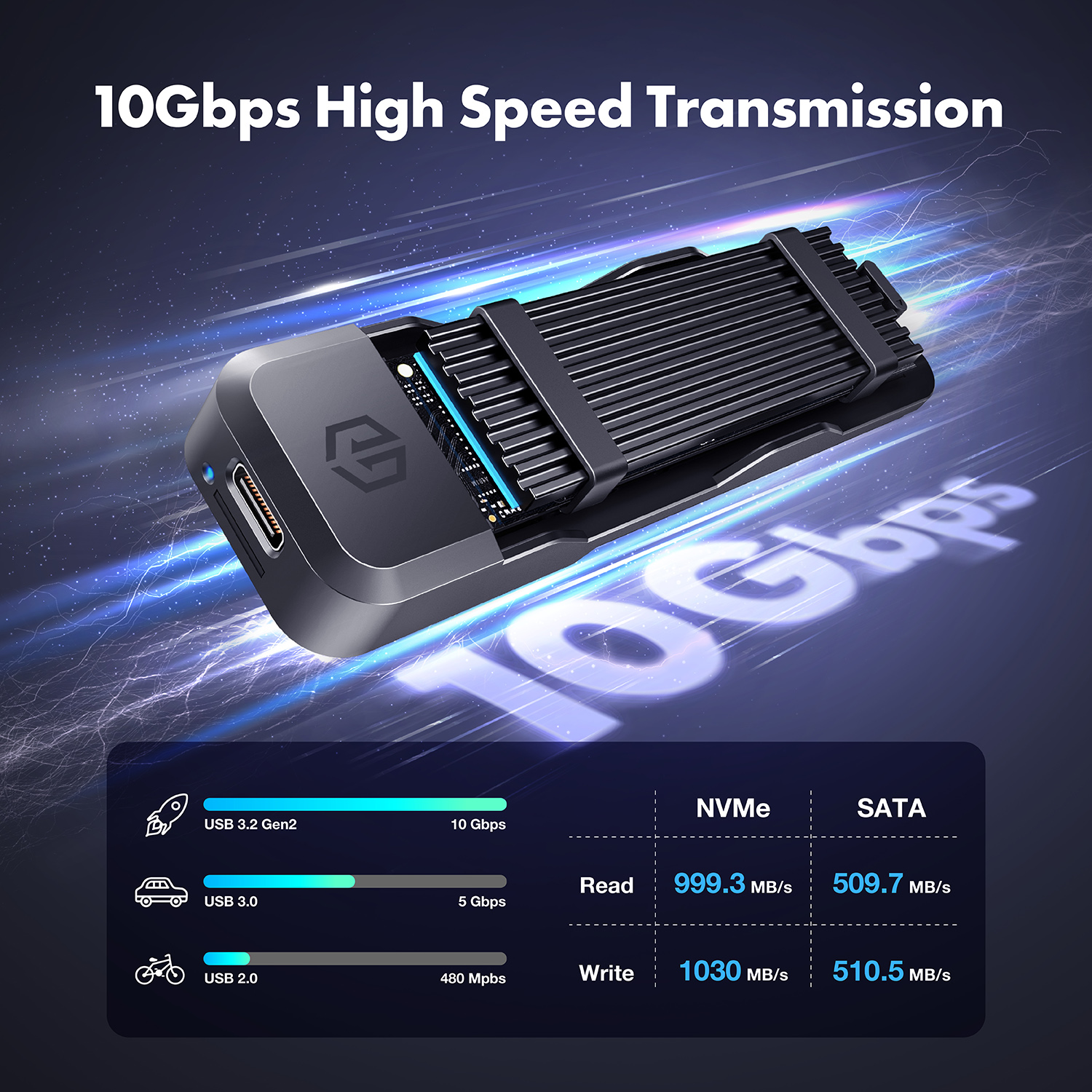 GRAUGEAR Docking Station für M.2 SSD NVMe/NGFF, Werkzeugfrei Dockingstation