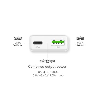 MediaRange Ladegerät 30W 2-Port 1x USB-A/1x USB-C GaN, weiß Ladegerät