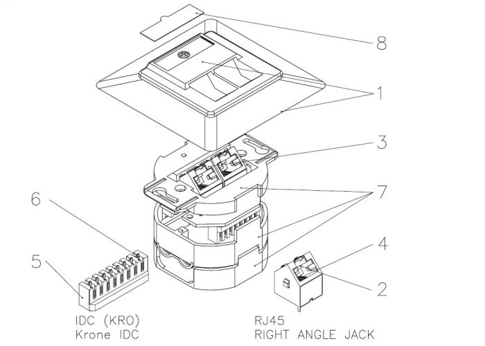 Equip 125722 Steckdose RJ-45 Weiß