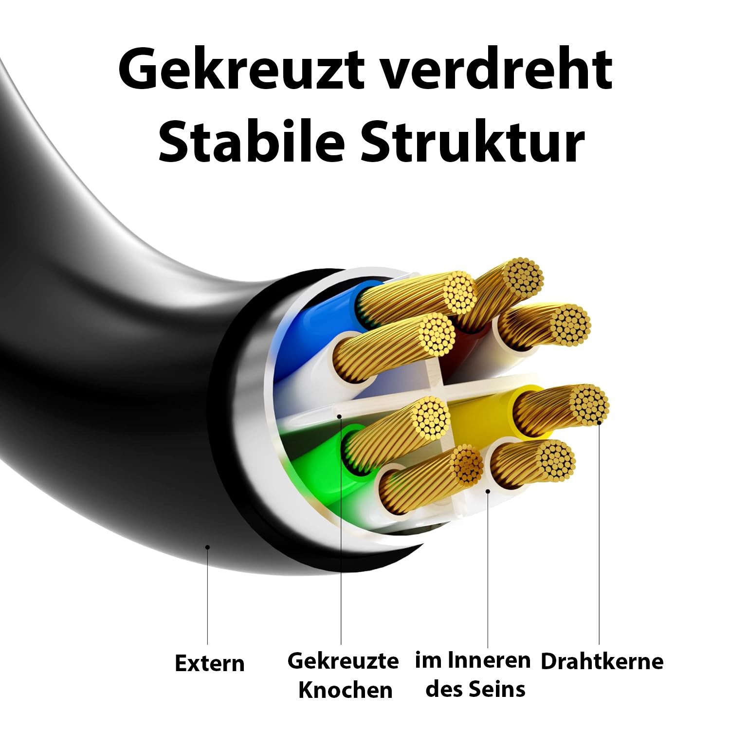 INCA Ethernetkabel 23AWG Cat6 UTP/CCA 250mhz 500.00m schwarz