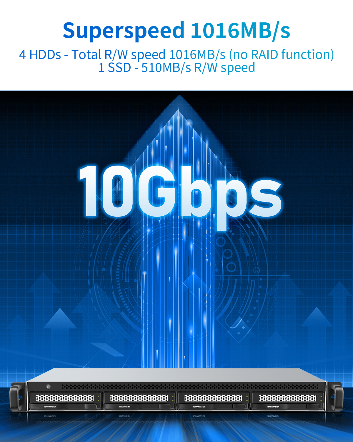 TERRAMASTER D4-320U, 4bay Gehäuse ,USB3.2 ,10Gbps ,Diskless