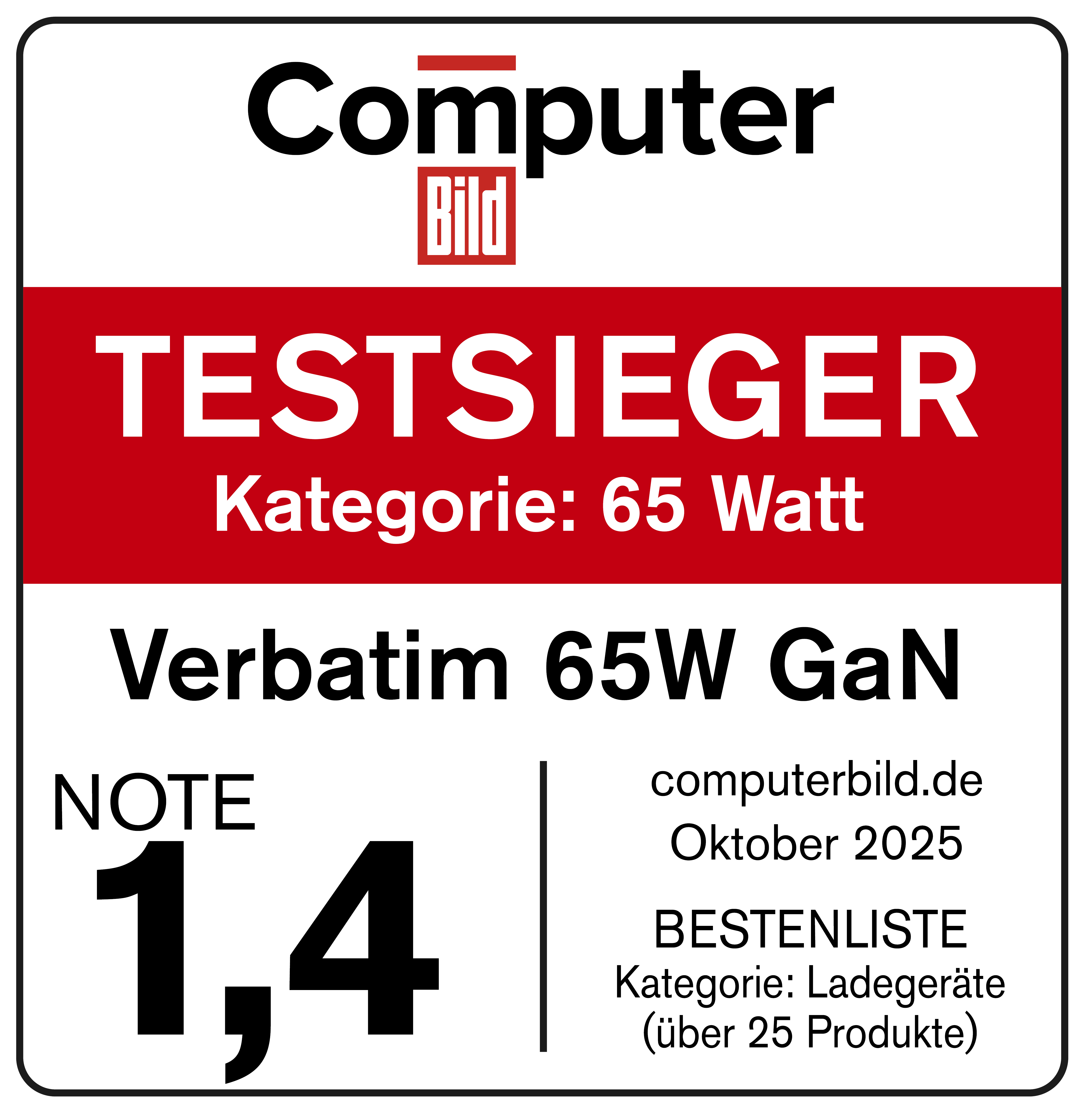 Verbatim GaN Charger 2 Port 65W retractable cable (EU/UK/US)