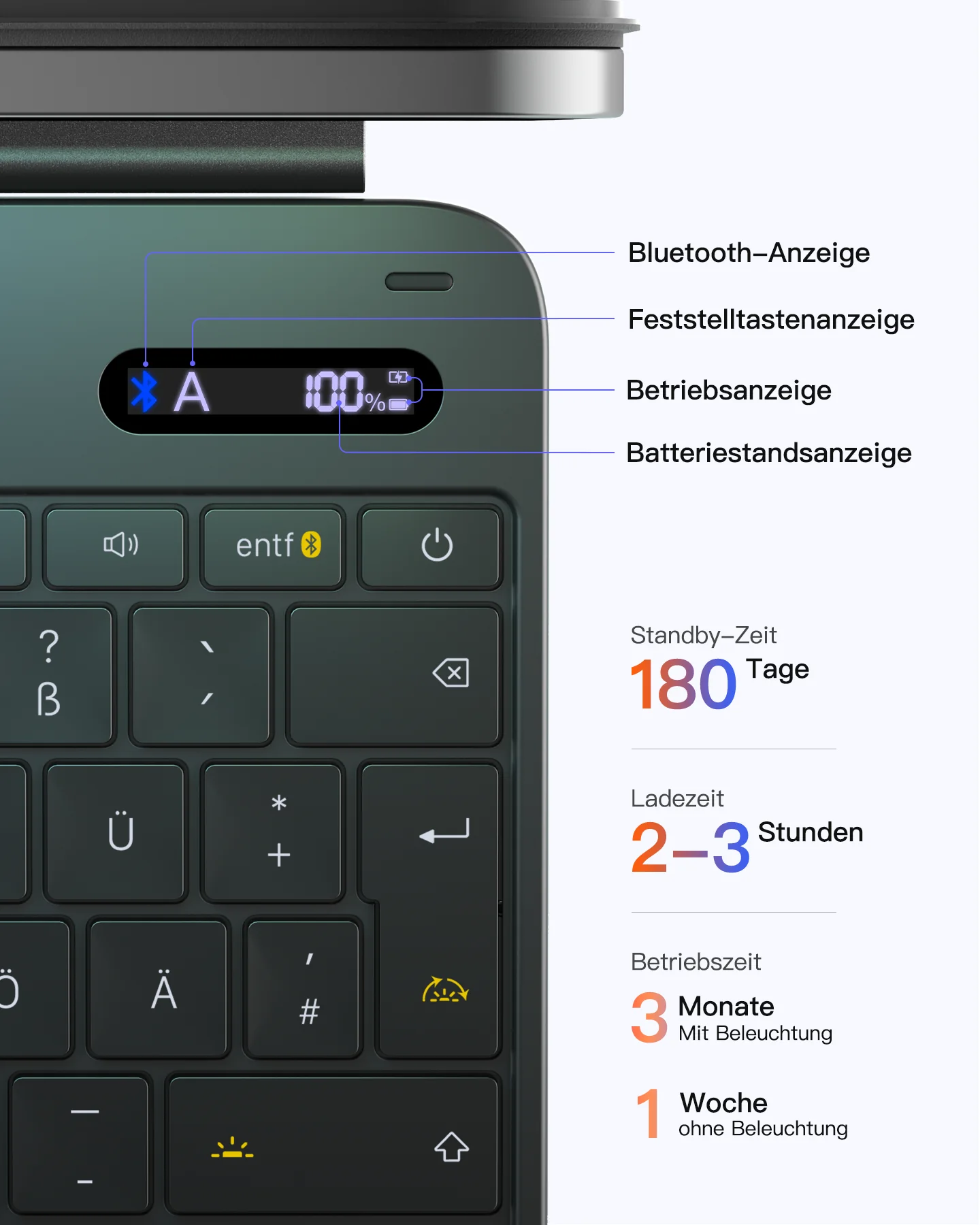 inateck Keyboard iPad 13" QWERTZ black
