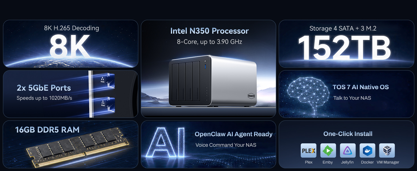 TERRAMASTER F4-425PRO(N350) NAS, 16GB DDR5 (No Hard Drive)
