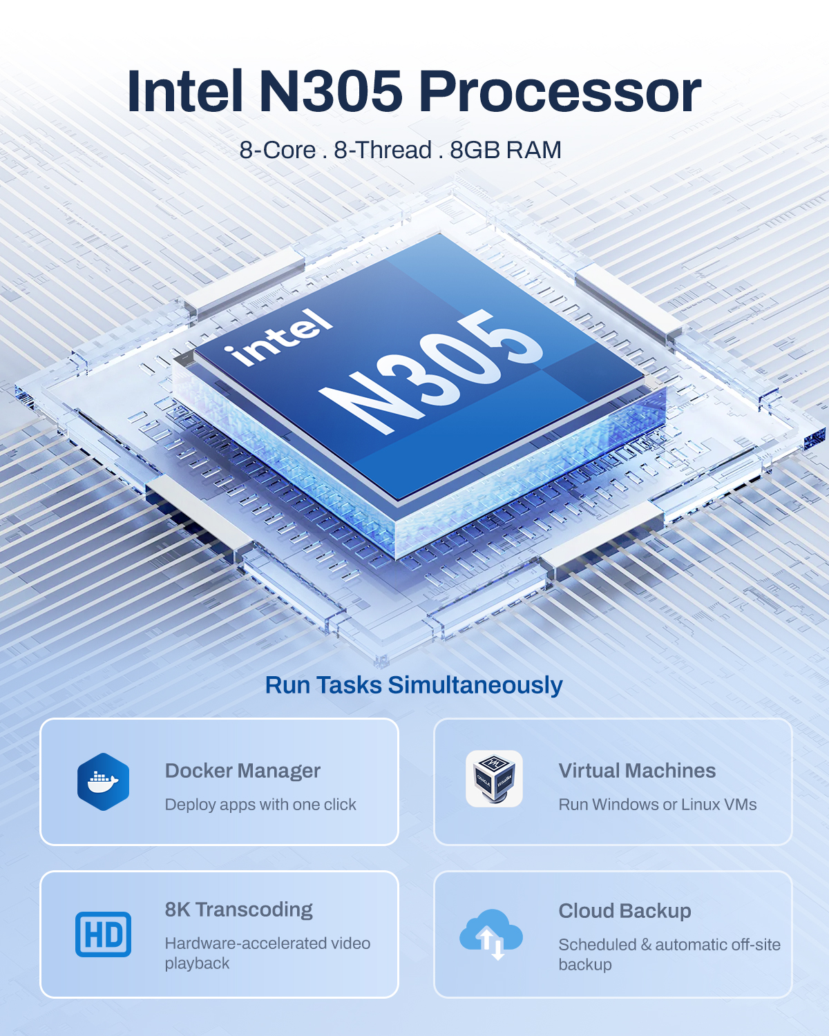 TERRAMASTER F4-425PRO(N305) NAS, 8GB DDR5 (No Hard Drive)